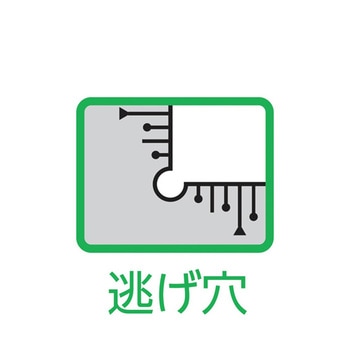 カッティング方眼 快段目盛 CAGSシリーズ 新潟精機(SK)