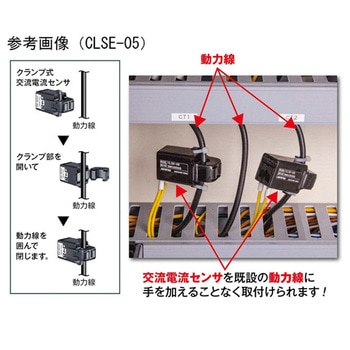 クランプ式交流電流センサ 付加コード：CE適合品 CLSEシリーズ MG