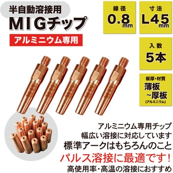 CO2チップ 東安