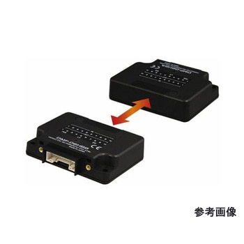 光データ伝送装置 DMF-06シリーズ 北陽電機