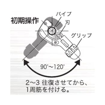 チューブカッター EA203RXシリーズ エスコ