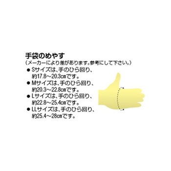 手袋 5本指/ステンレス製/左右兼用 EA354SEシリーズ エスコ