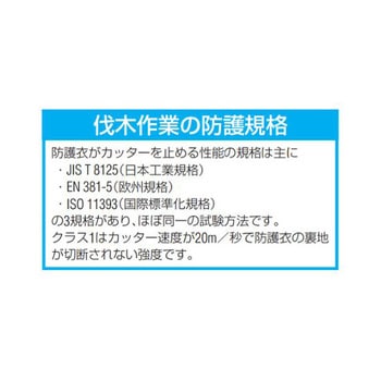 チャップス チェーンソー作業用/オリーブ EA370ECシリーズ エスコ