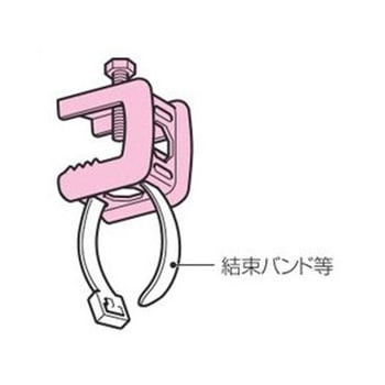 H・L形鋼用ビームラックル 2個 EA440AFシリーズ エスコ