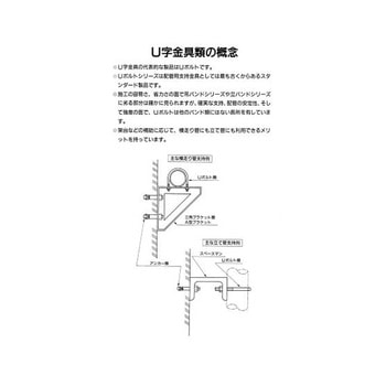 銅管用ユーボルト EA440BDシリーズ エスコ