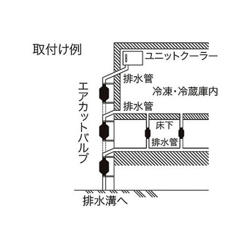 塩ビ管用エアーカットバルブ EA455BAシリーズ エスコ