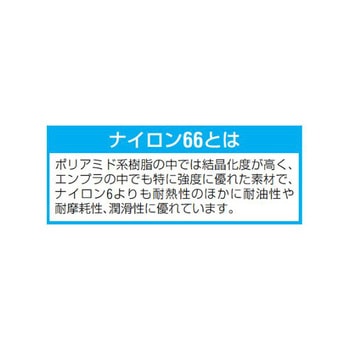 結束バンド用 EA475GHシリーズ エスコ