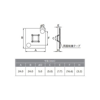 結束バンド用 EA475GHシリーズ エスコ