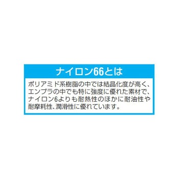 結束バンド用 EA475GHシリーズ エスコ