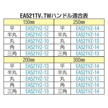 鉄工やすり EA521TVシリーズ エスコ