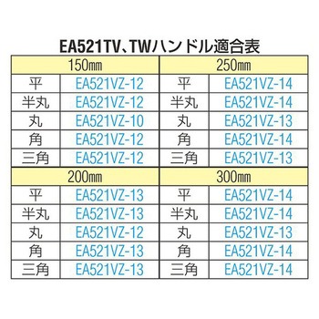 鉄工やすり EA521TVシリーズ エスコ