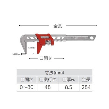 ワイドモーターレンチ EA530ZSシリーズ エスコ