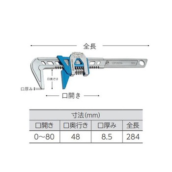 ワイドモーターレンチ EA530ZSシリーズ エスコ