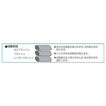 140mm 精密用ニッパー EA535TEシリーズ エスコ