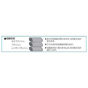 140mm 精密用ニッパー EA535TFシリーズ エスコ