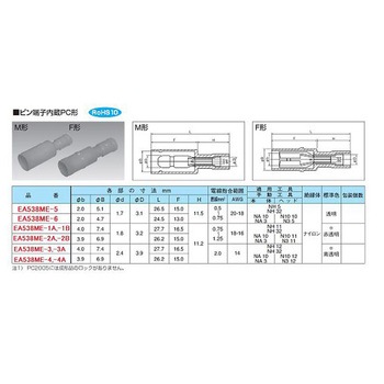 2.0mm2[差込形]ピン端子 EA538MEシリーズ エスコ