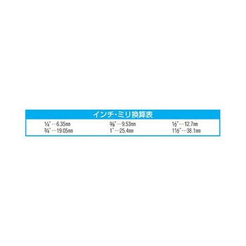 3/8"DR EA618Pシリーズ エスコ