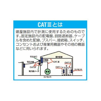 122mm ピン式テストプローブ EA707NCシリーズ エスコ