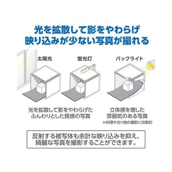 デジカメスタジオBOX EA759ETシリーズ エスコ