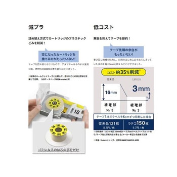ラベルライター EA761DTシリーズ エスコ