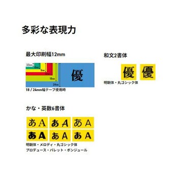 ラベルライター EA761DTシリーズ エスコ