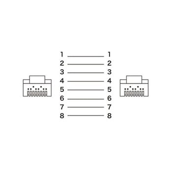 LANケーブル EA764BBシリーズ エスコ
