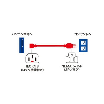 電源コード EA764CDシリーズ - エスコ