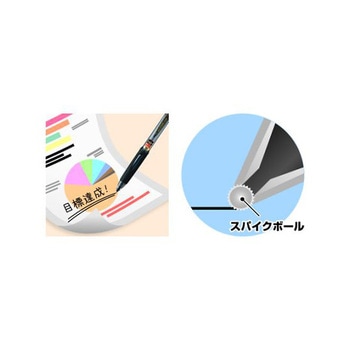 0.7mm ボールペン・加圧式 EA765MGシリーズ エスコ