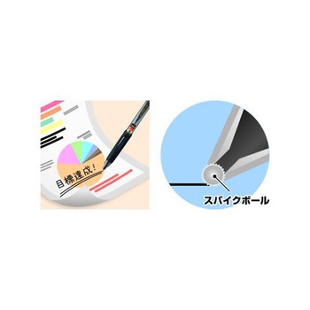 0.7mm ボールペン・加圧式 EA765MGシリーズ エスコ