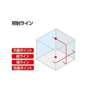 レーザー墨出し器 EA780SAシリーズ エスコ