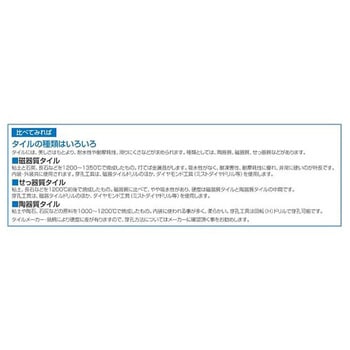 六角軸タイル用ドリル EA811AFシリーズ エスコ