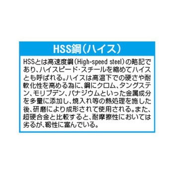 ストレートドリル EA824NAシリーズ エスコ