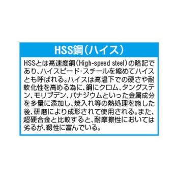 ストレートシャンクドリル TiN coat HSS EA824NJシリーズ エスコ