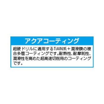 超硬ドリル TiAlN coat EA824PAシリーズ エスコ