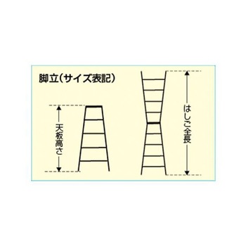 はしご兼用脚立 ワイドステップ EA903ABシリーズ エスコ
