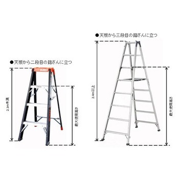 FRP絶縁脚立 EA903VAシリーズ エスコ