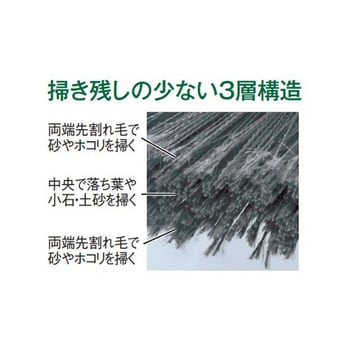 PP先割ほうき 4本 EA928ADシリーズ エスコ