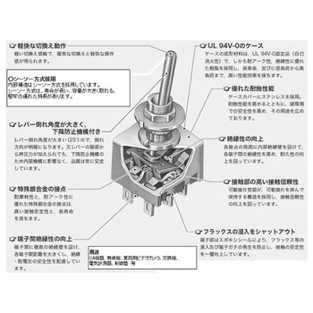 125V/ EA940DHシリーズ エスコ