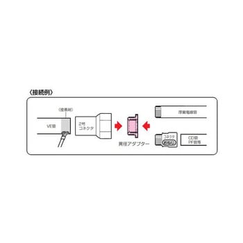[フレキ管用]異径アダプター EA947HNシリーズ エスコ