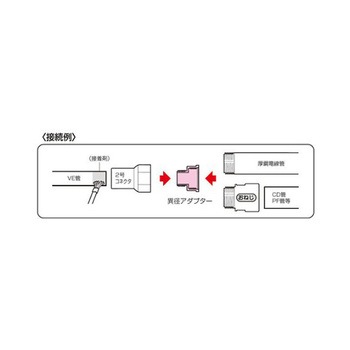 [フレキ管用]異径アダプター EA947HNシリーズ エスコ