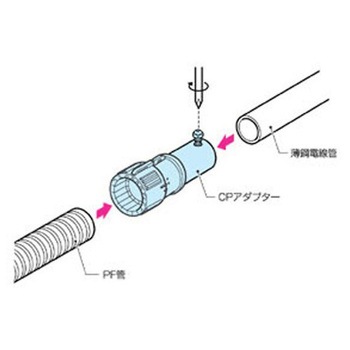 フレキ管用薄銅電線管アダプター ベージュ EA947HNシリーズ エスコ