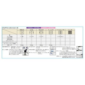 キャビネット トレー型 EA954DJシリーズ エスコ