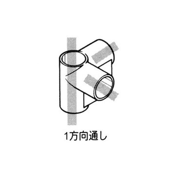 [パイプラック用] ジョイント EA976BYシリーズ エスコ