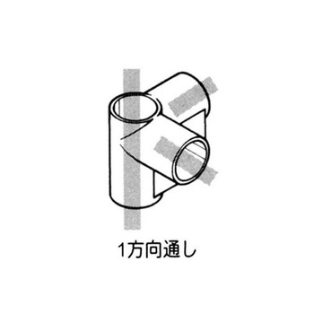 [パイプラック用] ジョイント EA976BYシリーズ エスコ