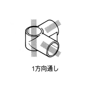 [パイプラック用] ジョイント EA976BYシリーズ エスコ