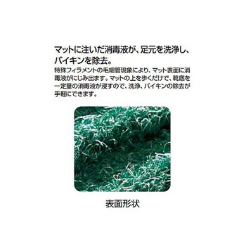 除菌マット EA997REシリーズ エスコ