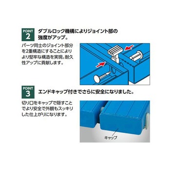 すのこ PVC/ブルー EA997RJシリーズ エスコ