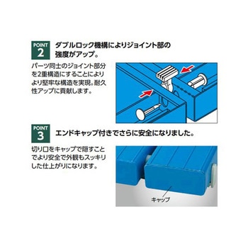 すのこ PVC/ブルー EA997RJシリーズ エスコ