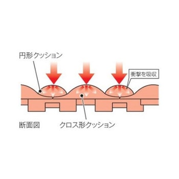 300x300x17.5mm 連結マット EA997RJシリーズ エスコ