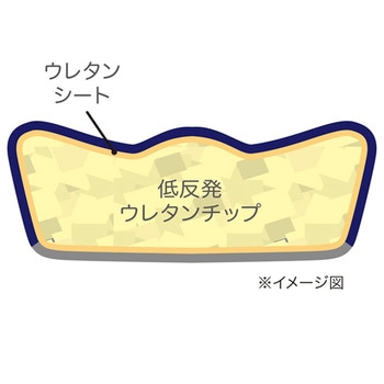 低反発フィット足らく枕 1-00278シリーズ ニーズ